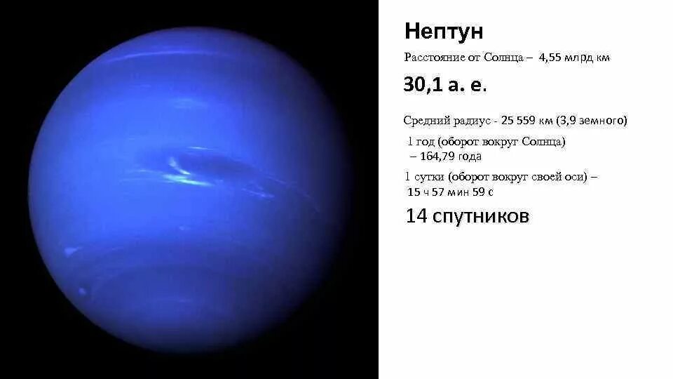 Планета Нептун удаленность от солнца. Длительность года на Нептуне. Нептун удаленность от солнца. Нептун расстояние от солнца в а.е.