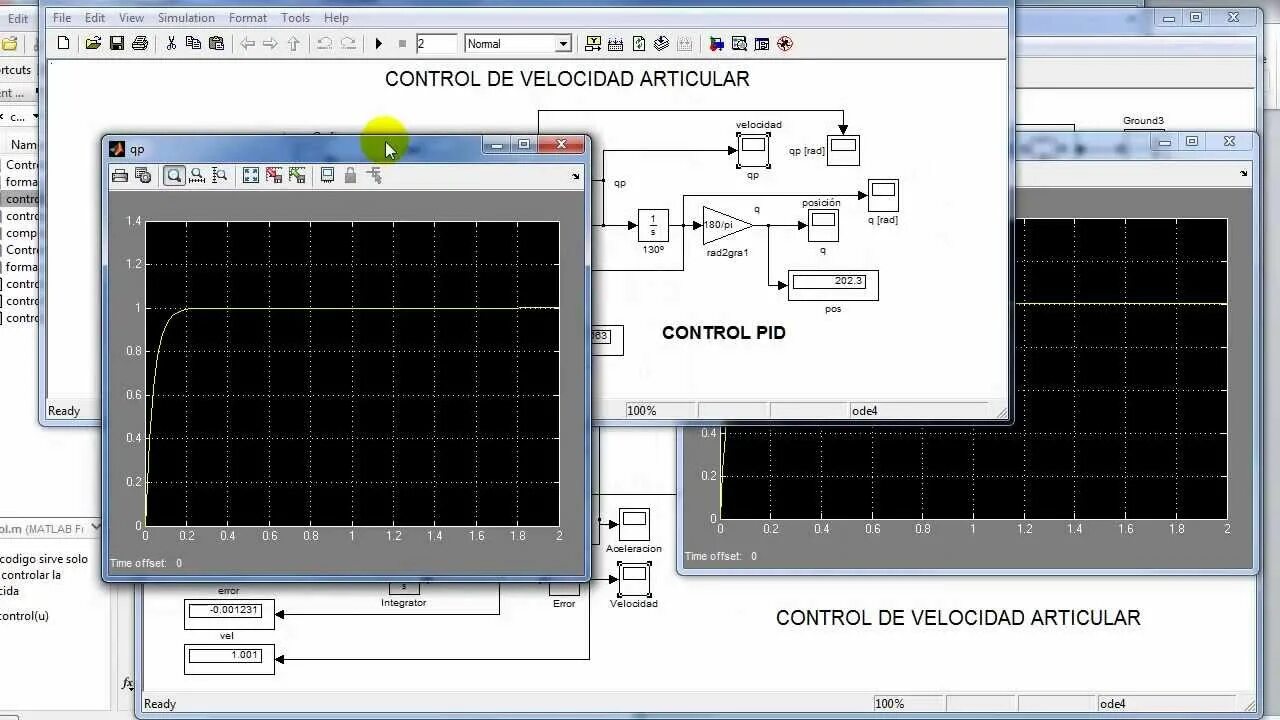 Передаточные функции matlab. Передаточные функции matlab