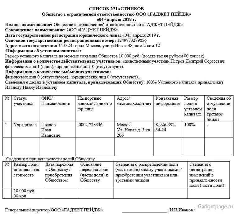 Список участников ООО образец заполнения 2015. Список участников ООО образец 2020. Справка о списке участников ООО образец. Образец списка участников ООО С одним учредителем образец. Ооо доли директоров