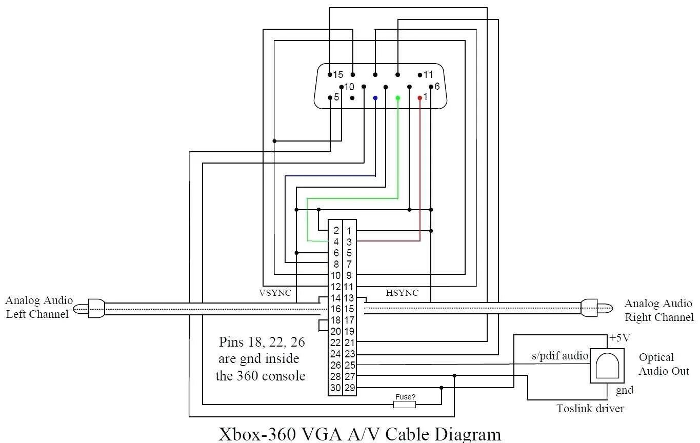 Б/У и уценка Кабель для монитора DVI-I to VGA 1.8м - купить в интернет-магазине 