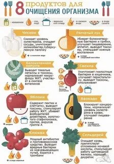 Очищающие продукты