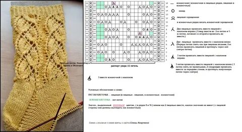 Ажурные носки спицами: схемы с описанием и мастер класс с фото