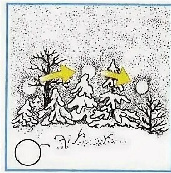 Тень от солнца. Высота солнца зимой и летом. Рисунок положение солнца зимой. Положение земли относительно солнца. Положение солнца весной.