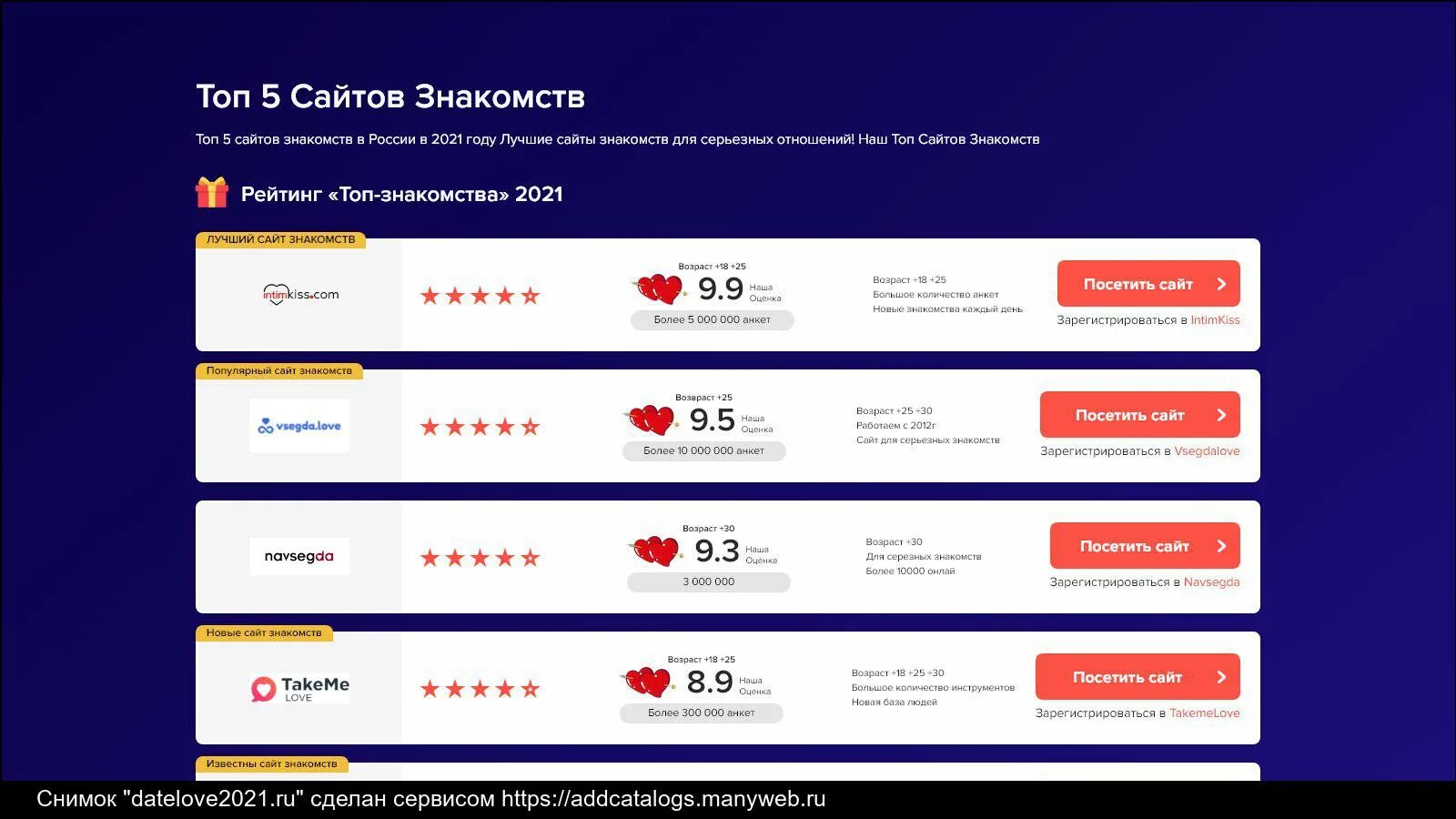 Топ 5 торрентов. Топ 5 сайтов для заработка. Топ сайты заработка без вложений. На чем можно заработать школьнику в интернете. Сайты где можно заработать деньги в интернете без вложений школьнику.
