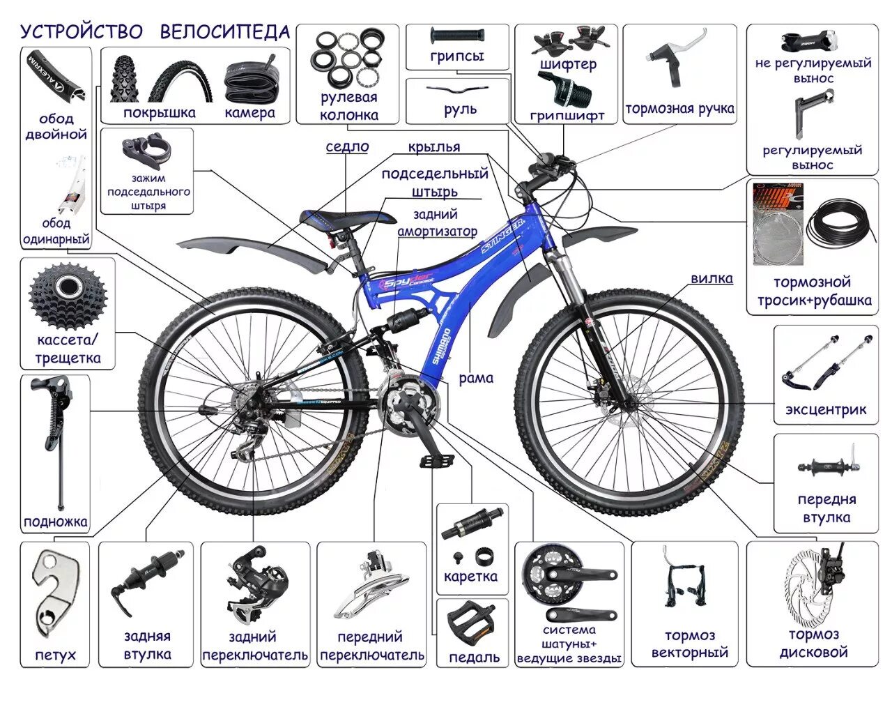 Картинки SKILL BIKE СБОРКА