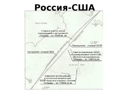 Договор о разграничении морских пространств