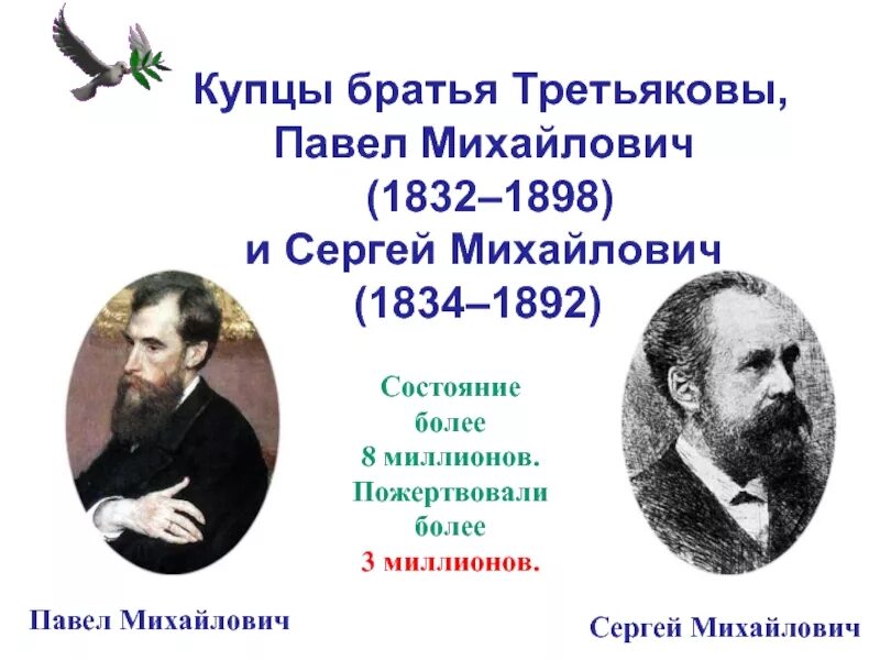 Сообщение на тему современные меценаты. Сообщение на тему современные меценаты