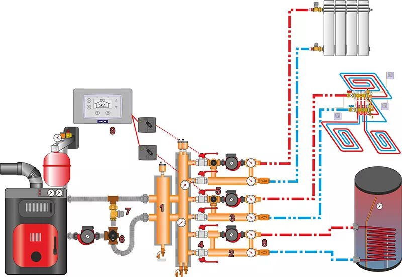 Схема каскадного подключения газовых котлов