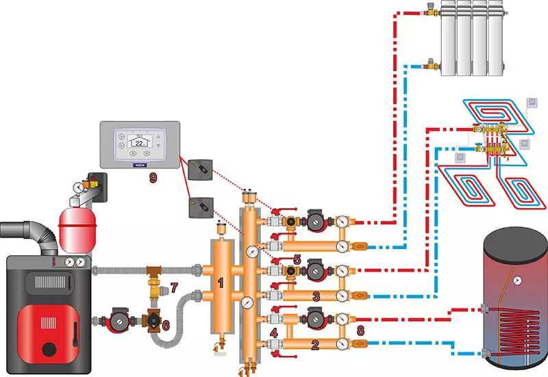 Котлы отопления косвенного нагрева. Схема подключения напольного котла с гидрострелкой. Схема обвязки электрокотла и бойлера косвенного нагрева. Схема подключения обвязки бойлера косвенного нагрева. Схема подключения напольного газового котла с гидрострелкой.