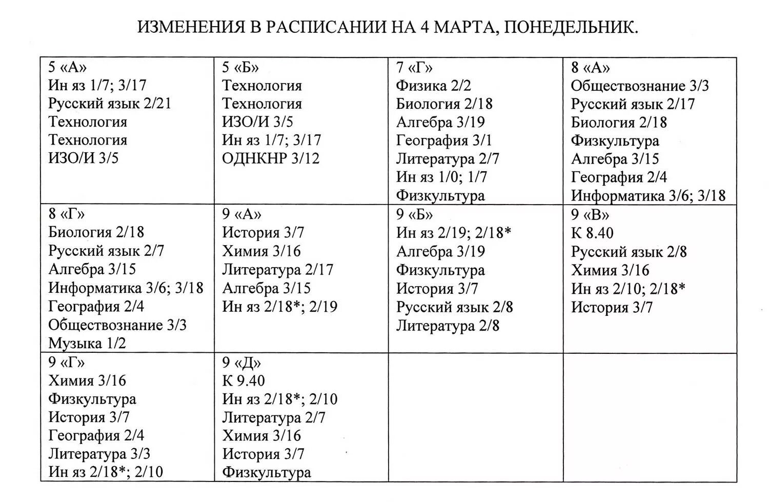 Расписание на понедельник школа. Изменения в расписании. Какие уроки в понедельник в третьем классе. Изменения расписаний в марте. Какой понедельник 4 класса урок.