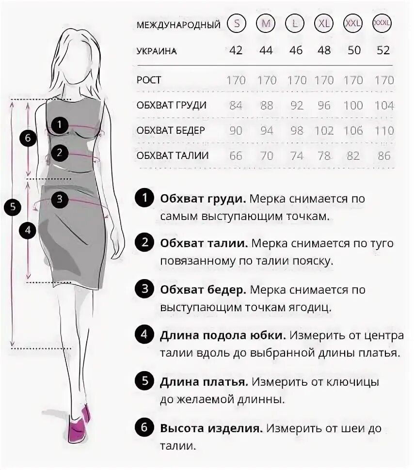 Какую длину платья выбрать. Длина платья. длина платья на рост. длина платья на рост 170. минимальная длина платья.