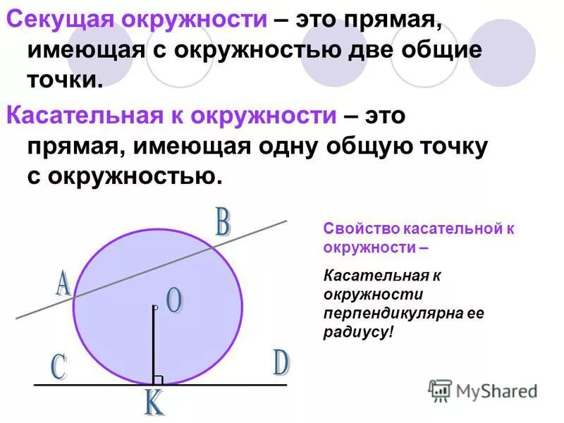 Прямая является секущей к окружности