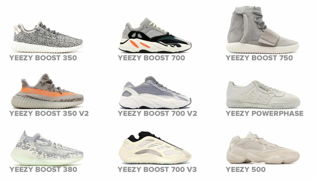 Boost version. Вся линейка изи бустов. yeezy 350 градация моделей. все yeezy boost. yeezy boost виды.