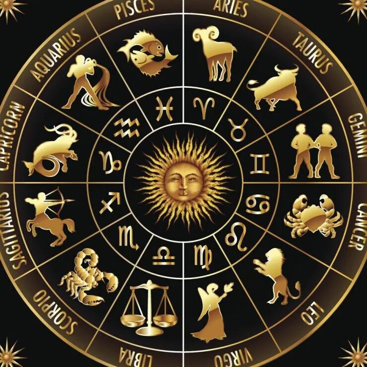 Зодиакальный круг. Астрологический Зодиакальный круг. Гороскоп круг. Знаки зодиака символы. Про зодиаки