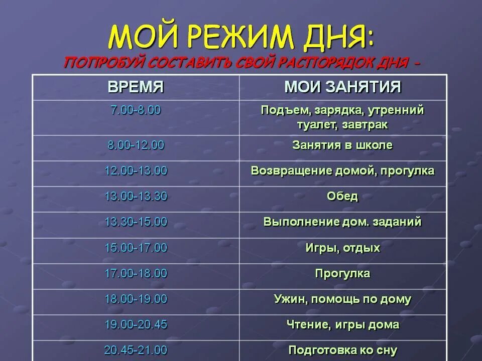 Режим 06. Распорядок дня. Режим дня школьника. Расписание дня. Распорядок дня школьника.