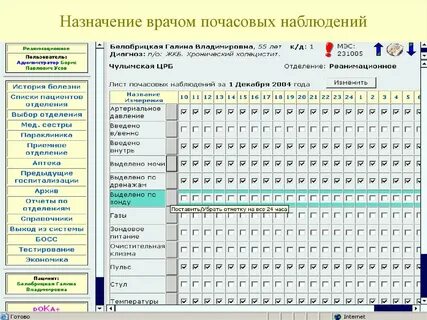 Почасовой нижнем тагиле почасовой