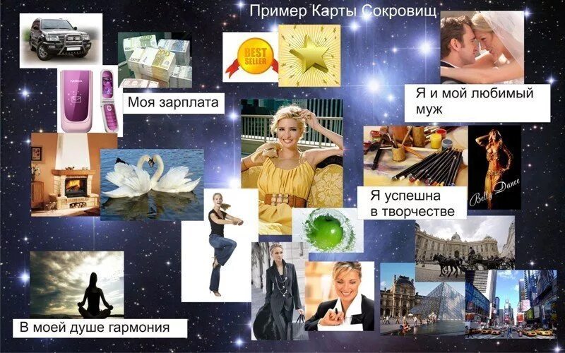 Коллаж работа. Карта желаний. карта визуализации желаний. коллаж карта желаний. карта желаний примеры.