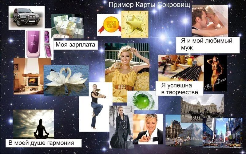 Карта желаний сбывается. Карта желаний. Правильное составление карты желаний. Карта желаний образец. Фото для карты желаний.