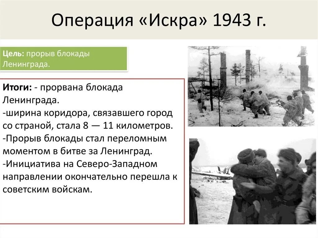 Прорыв блокады название операции. 12 Января 1943 прорыв блокады.