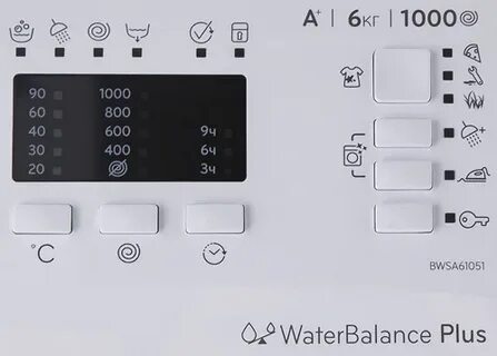 Water balance plus