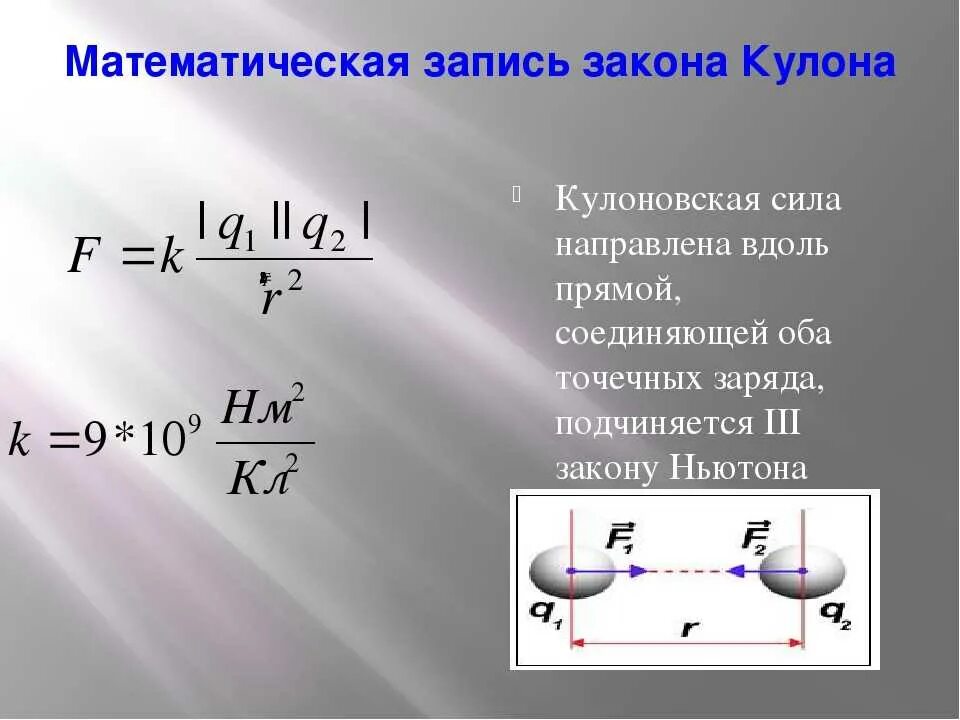 Взаимодействие зарядов физика 10 класс. Формула нахождения кулона в физике. Формула силы взаимодействия кулона. Закон кулона формулы 10 класс. Формула силы взаимодействия двух точечных.