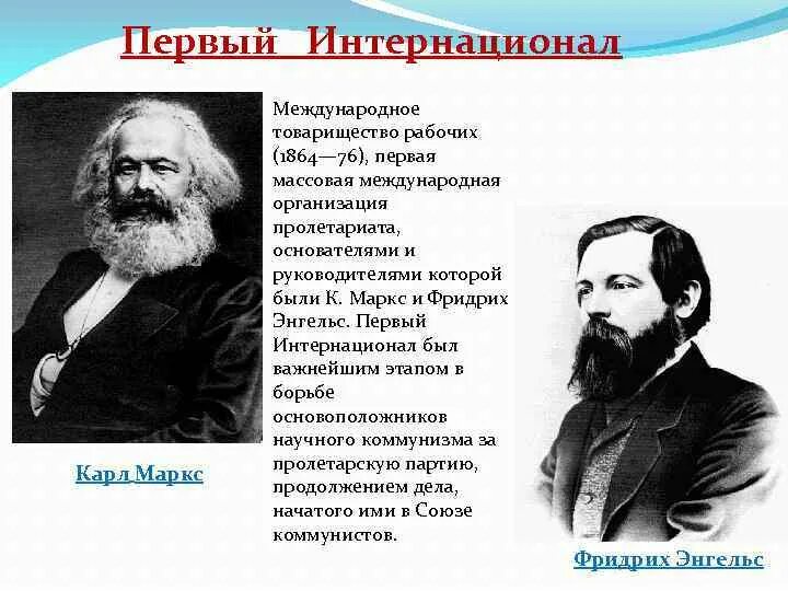 Первый интернационал 1864. Интернационал это в истории. Международное товарищество рабочих i интернационал. 1 Интернационал кратко. Второго интернационала