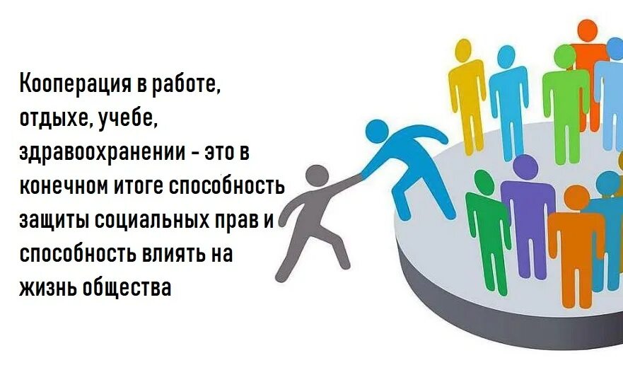 Список кооперации. Кооперация. международный день кооперативов. потребительская кооперация. с днем кооперации открытка.