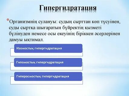 Гипергидратация
