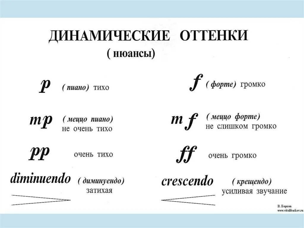 Громко тихо какой инструмент