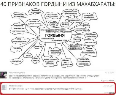 Суть гордыни