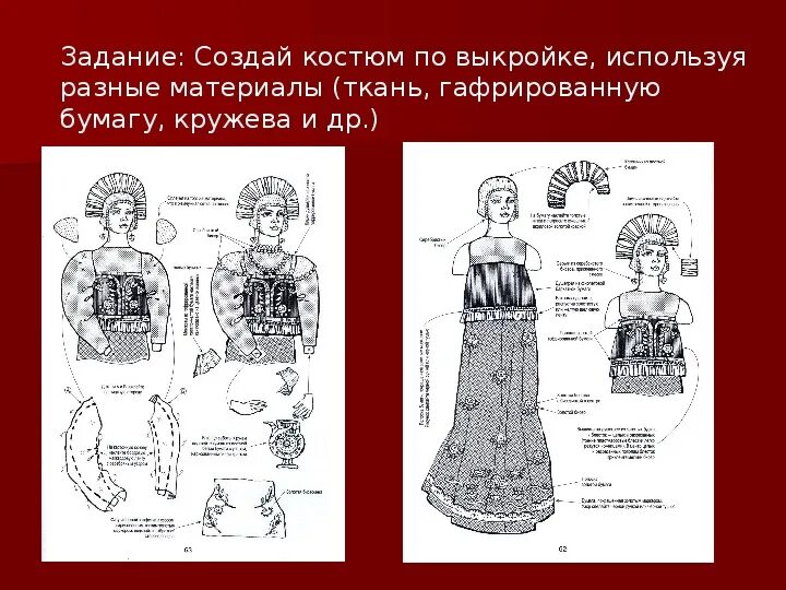 Конструкции исторического костюма. Образцы исторических костюмов. Задания по истории костюма. Задание по народным костюмам. История костюма 5 класс