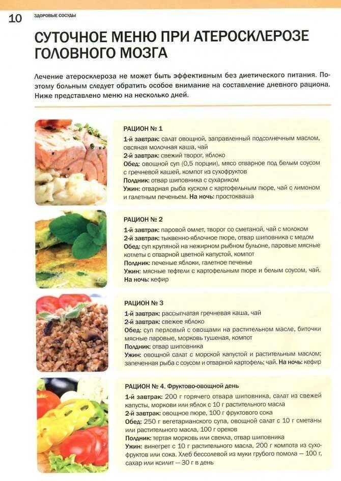 Питание по шишонину меню на неделю термодинамическое