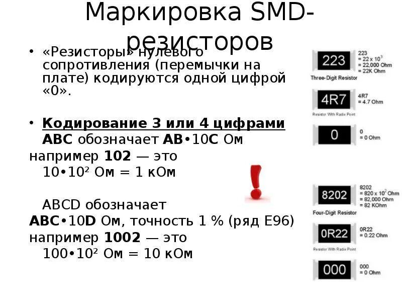 SMD резистор с маркировкой 000. Резистор СМД 3к0. Обозначение SMD резистора 10 ом. Резистор 2001 СМД номинал.