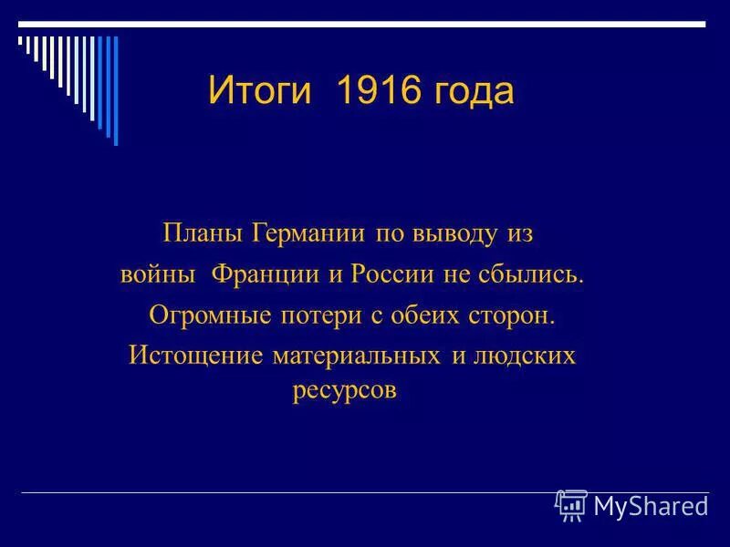 Итоги 1916 года. Итоги 1916 года