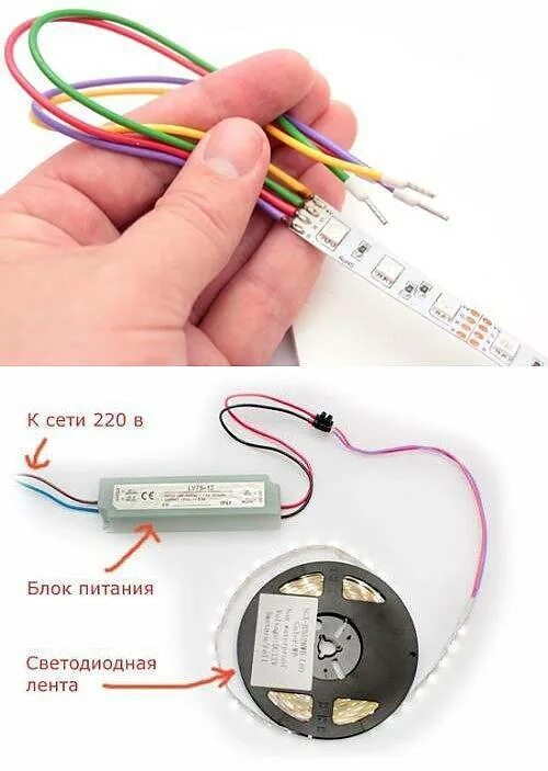 Светодиодная подсветка потолка. Монтаж светодиодной ленты работу. Светодиодная лента на 220в без блока питания. Отклеившаяся светодиодная лента. Светодиодная подсветка монтаж.