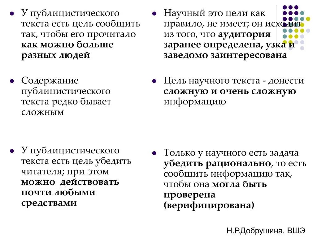 Публицистический текст можно. Научно-публицистический стиль текста. Публицистический текст. Научный и публицистический текст. Цель публицистического текста.