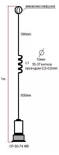 самодельная автомобильная антенна для рации на 145мгц. антенна яги 27-28 мгц. базовая антенна 27 мгц boomerang. антенна яга 27 мгц. спиральная антенна на сиби диапазон 27 мгц.