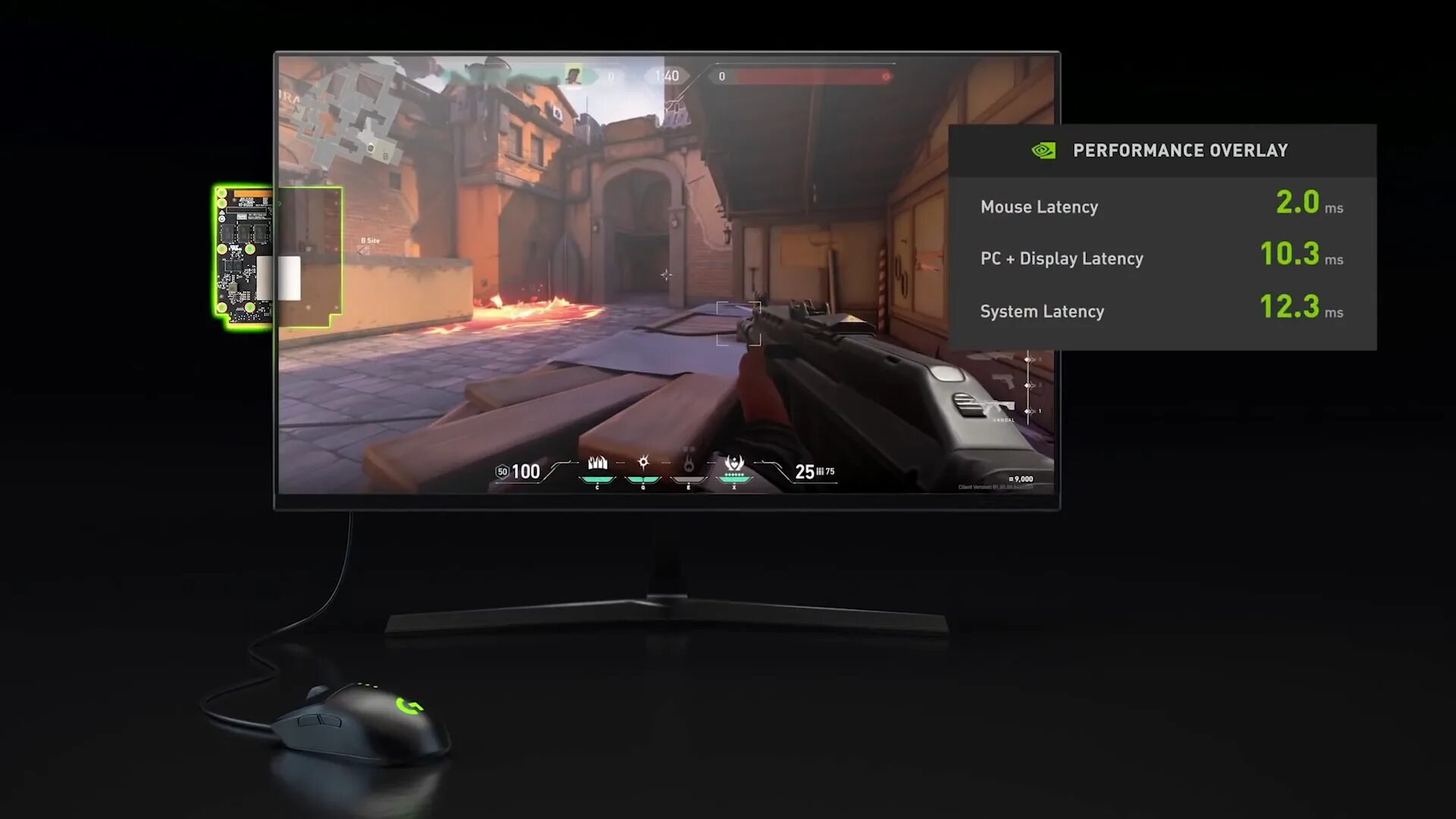 Low latency gaming. NVIDIA Reflex Low latency что это. Технология NVIDIA Reflex. Технология NVIDIA Reflex Warface. Reflex Analyzer.