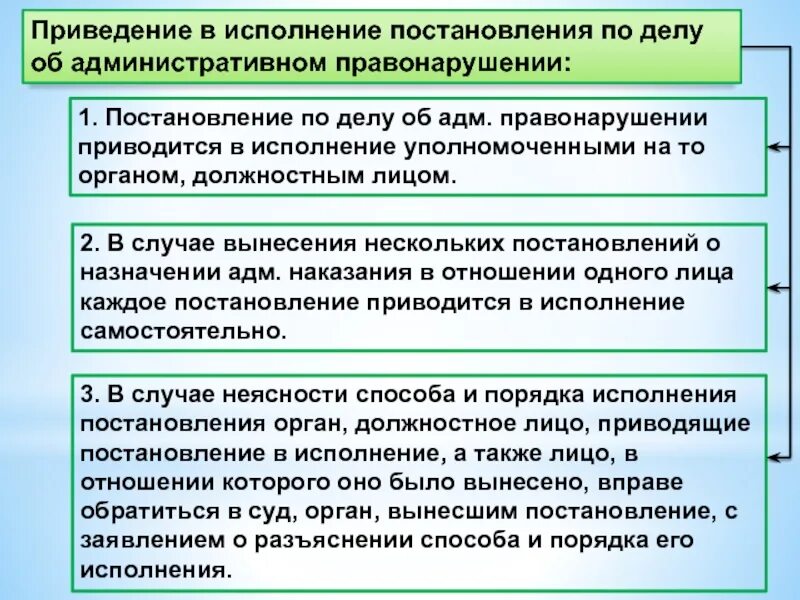 В ходе исполнения решения суда. Исполнение постановления по делу об административном правонарушении. Вынесение постановления по делу об административном правонарушении. Приведение в исполнение постановления по делу об административном. Дата вынесения постановления.