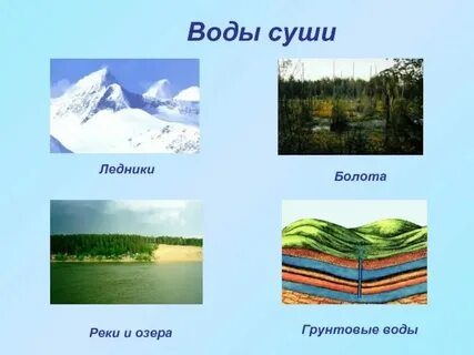 Качество вод суши