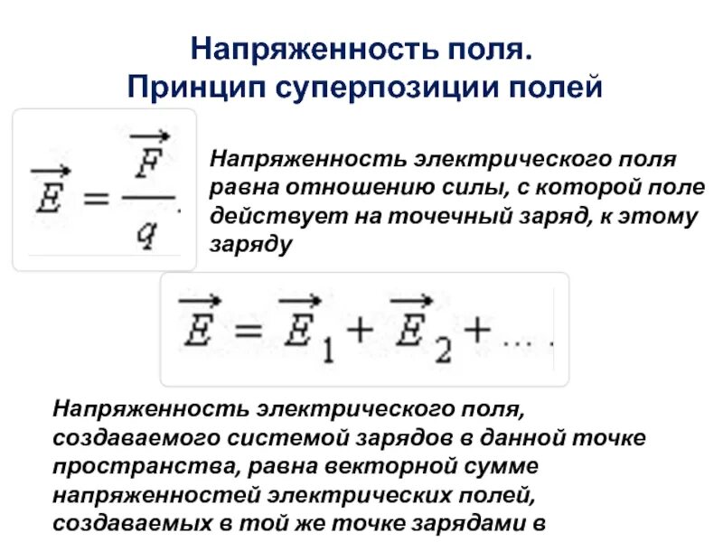 Принцип суперпозиции напряженности электрического поля формула. Электрическое поле напряженность суперпозиция электрических полей. Принцип суперпозиции для напряженности. 7. Напряженность электрического поля точечного заряда;.