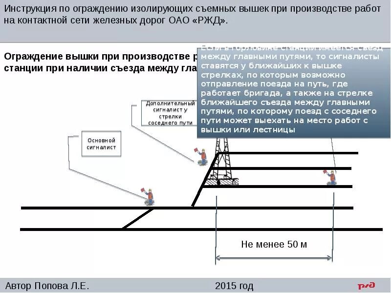При выполнении работ на перегоне. Ограждение контактной сети на жд. ограждение ржд для сигналистов. ограждение лейтера на перегоне. инструкция сигналиста на железной дороге.