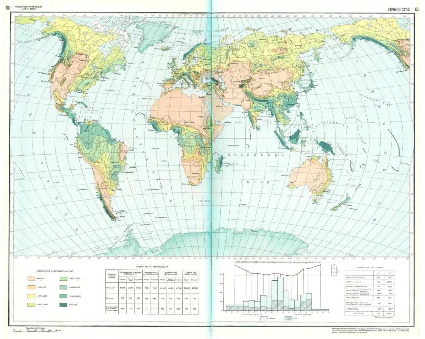 Карта речной сток. Гидрологическая карта России карта речного стока. Карта типов водного режима.