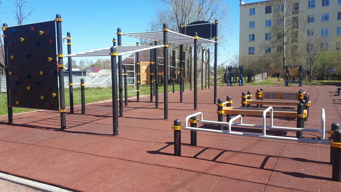 Защищенность объекта спорта. Защищенность объекта спорта