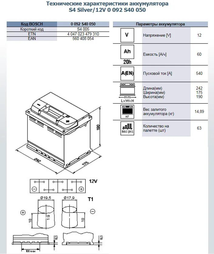 Технические характеристики АКБ. Параметры аккумуляторной батареи автомобиля. Основные параметры автомобильного АКБ. ТТХ аккумуляторных батарей.