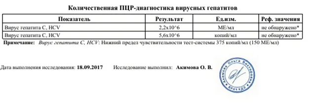 Гепатит с антитела обнаружены что это значит. ПЦР вируса гепатита с количественное исследование норма. Норма ПЦР гепатита в количественный норма. Гепатит с норма анализов крови. Расшифровка анализа ПЦР на гепатит в количественный.