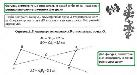Постройте фигуры симметричные данным относительно точки n