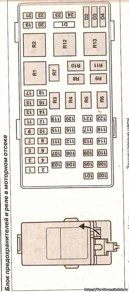Under-hood fuse box diagram: Ford Transit (2015, 2016, 2017, 2018, 2019) Ford tr