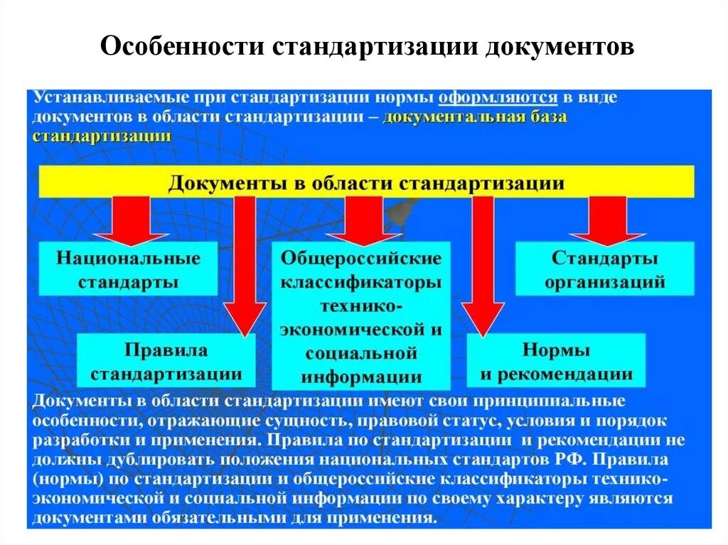 Унификация и стандартизация документов системы документации. Стандартизация документов. стандартизация технической документации. стандартизация это в делопроизводстве. процесс унификации и стандартизация документов.