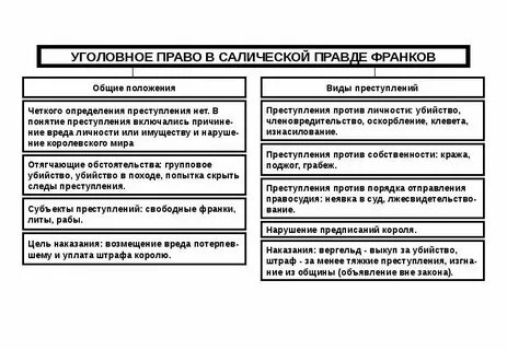 Общая правда это